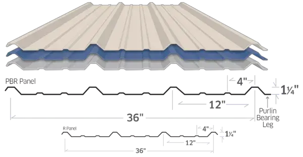 pbr roof panel profile