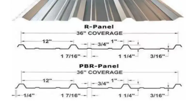R & PBR roof panel roll forming line for the US (3) R & PBR roof panel roll forming line for the US (3)