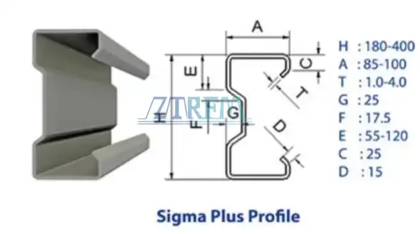 sigma M purlin roll forming machine