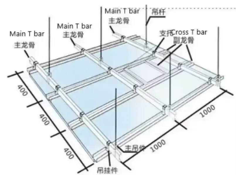 furring channel roll forming machine